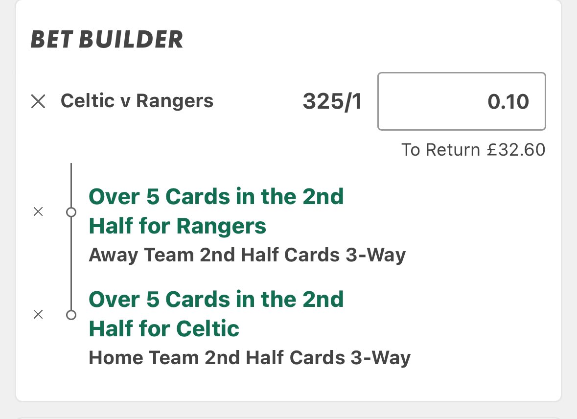 Profit Point Community tweet media