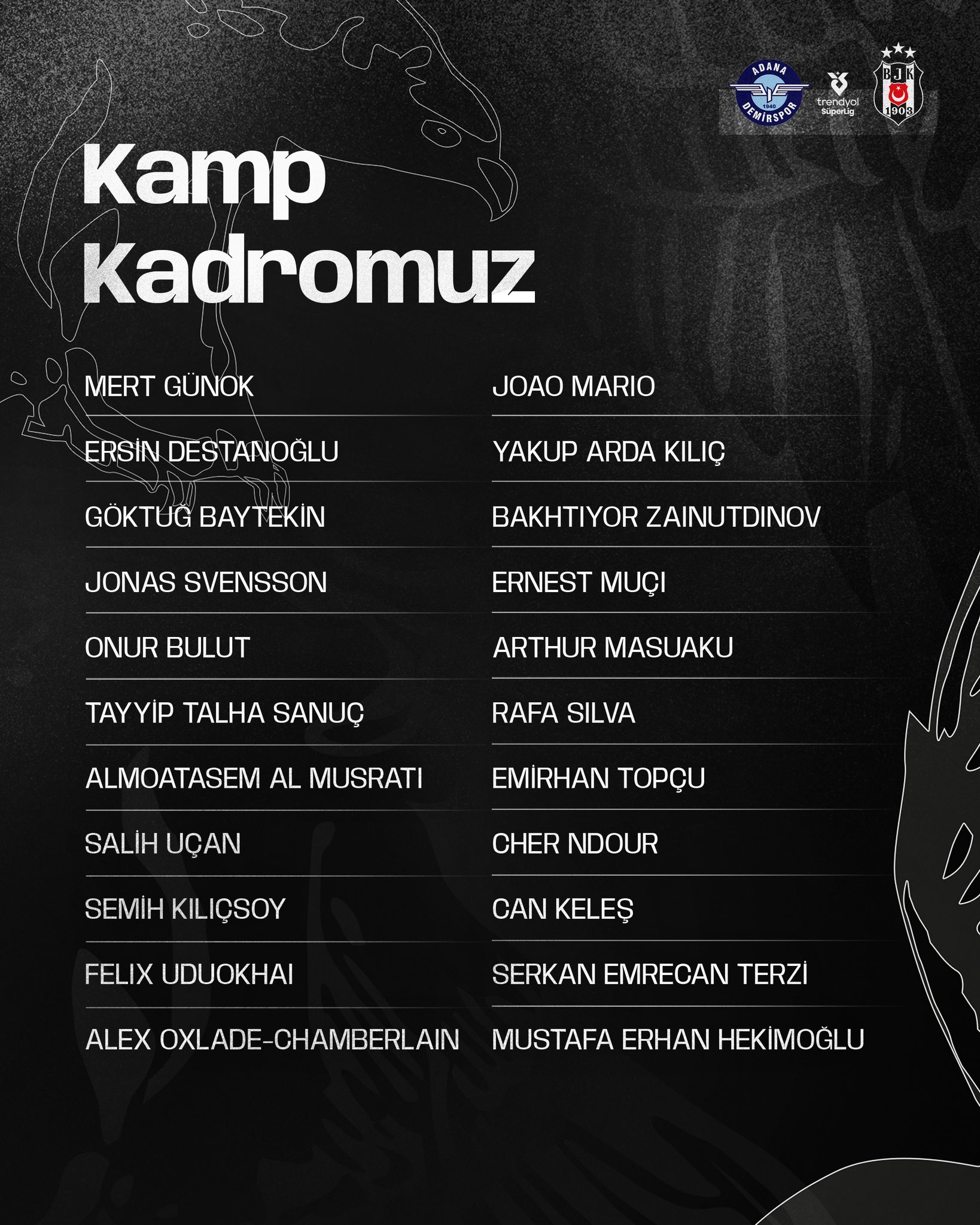 kamp kadrosu bjk