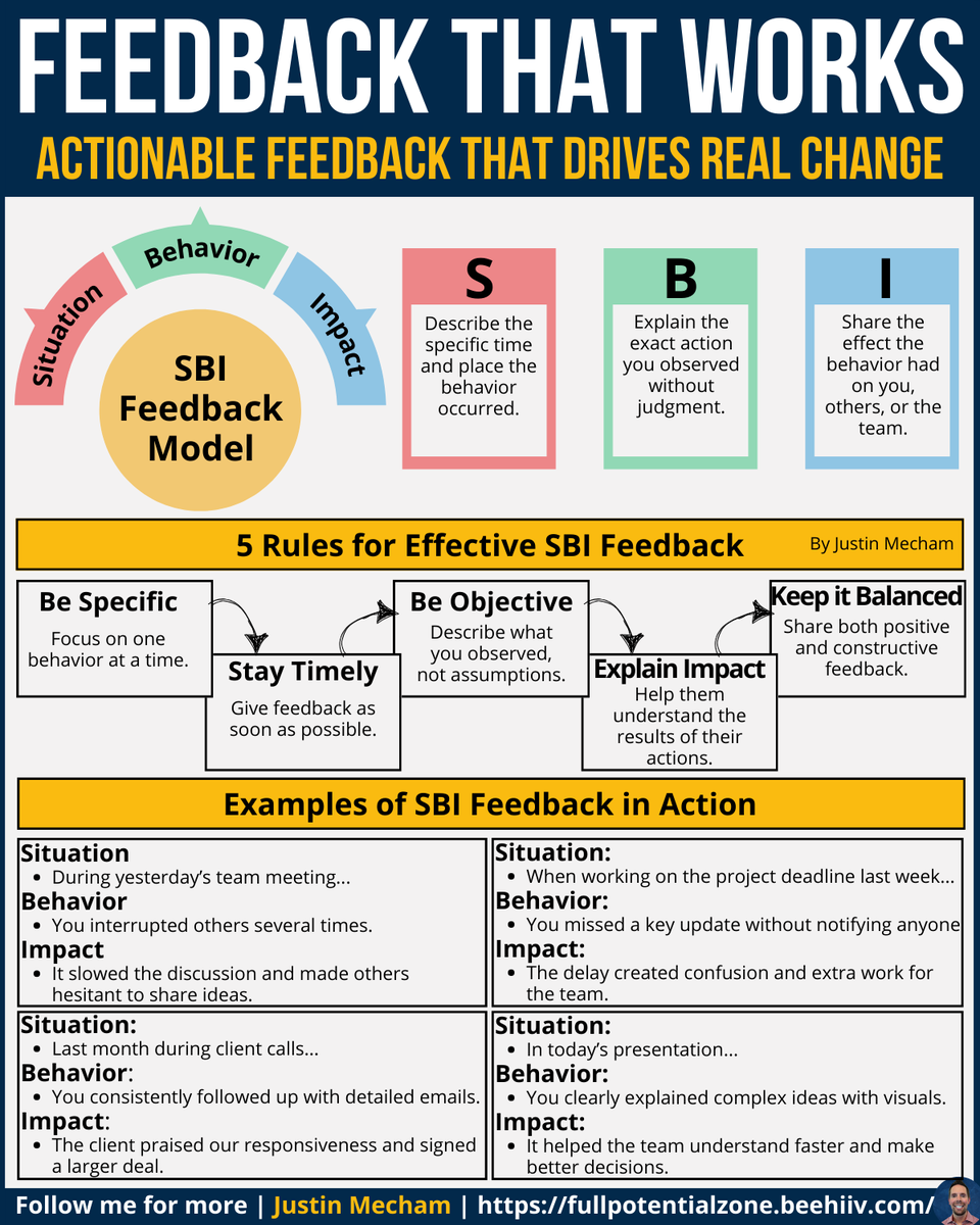 Feedback isn’t about blame -

It’s about growth.

Btw, I have a gift for you in my bio link :)