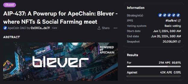 Heajon22345's tweet photo. What if I told you there's a platform where NFT creators and collectors converge to form a vibrant, exciting, and lucrative community? 🫂

Look no further than @bleverxyz! 🚨

So, what exactly is Blever? https://t.co/6LQtJnrZGm