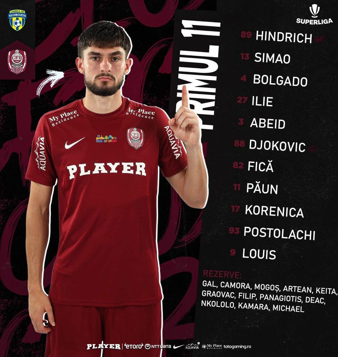 CFR Cluj News🇱🇻 tweet media