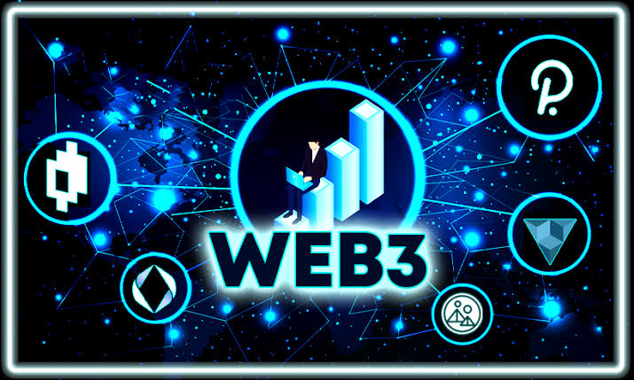 e_opore's tweet image. 70+ Web3 Project Ideas(with source code)
1. Decentralized Voting System
2. Blockchain-Based Identity Verification
3. NFT Marketplace
4. Cryptocurrency Wallet Interface
5. Decentralized Social Media Platform
6. DAO Voting Application
7. Token Staking Platform
8.…