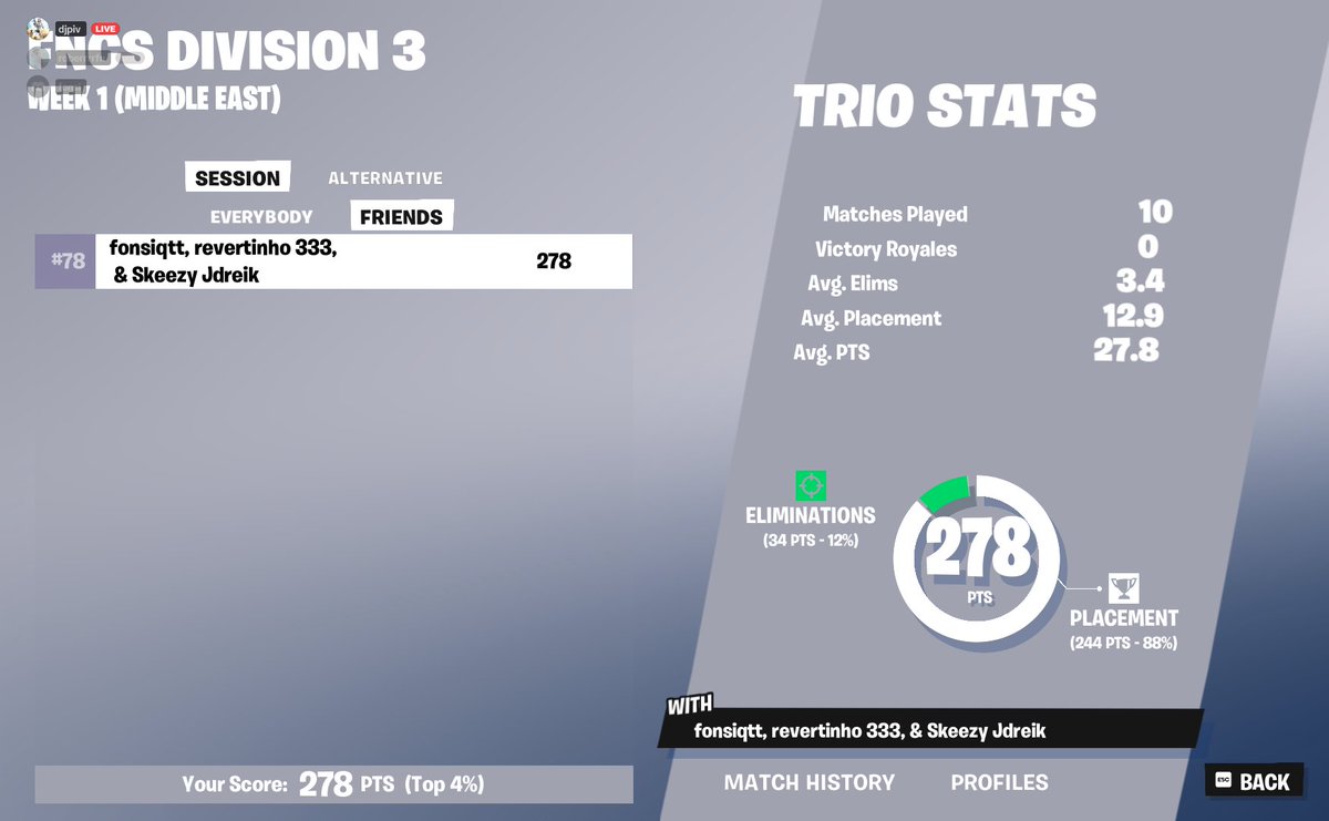 solo cc me y fncs con gente de disc