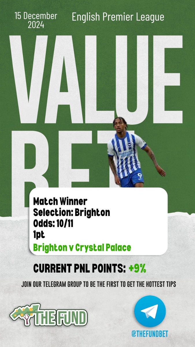 The problem is clear, it’s just 1 win in 6 for Crystal Palace and only 2 wins all term. Worryingly, Palace have only managed 1 clean sheet away from Selhurst Park so far this campaign.

Brighton have had comeback wins at the AMEX against both Tottenham and Manchester City this