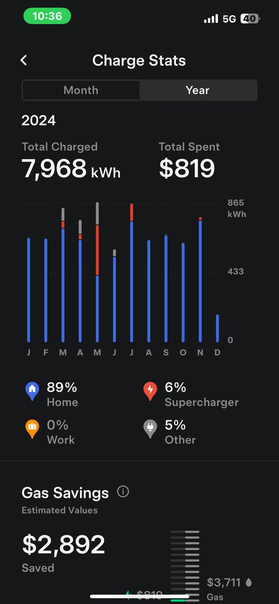 Toby J McDonald tweet media