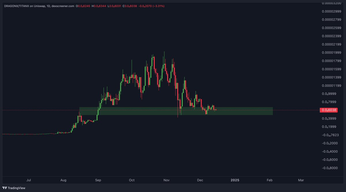 Crypto Rover tweet media