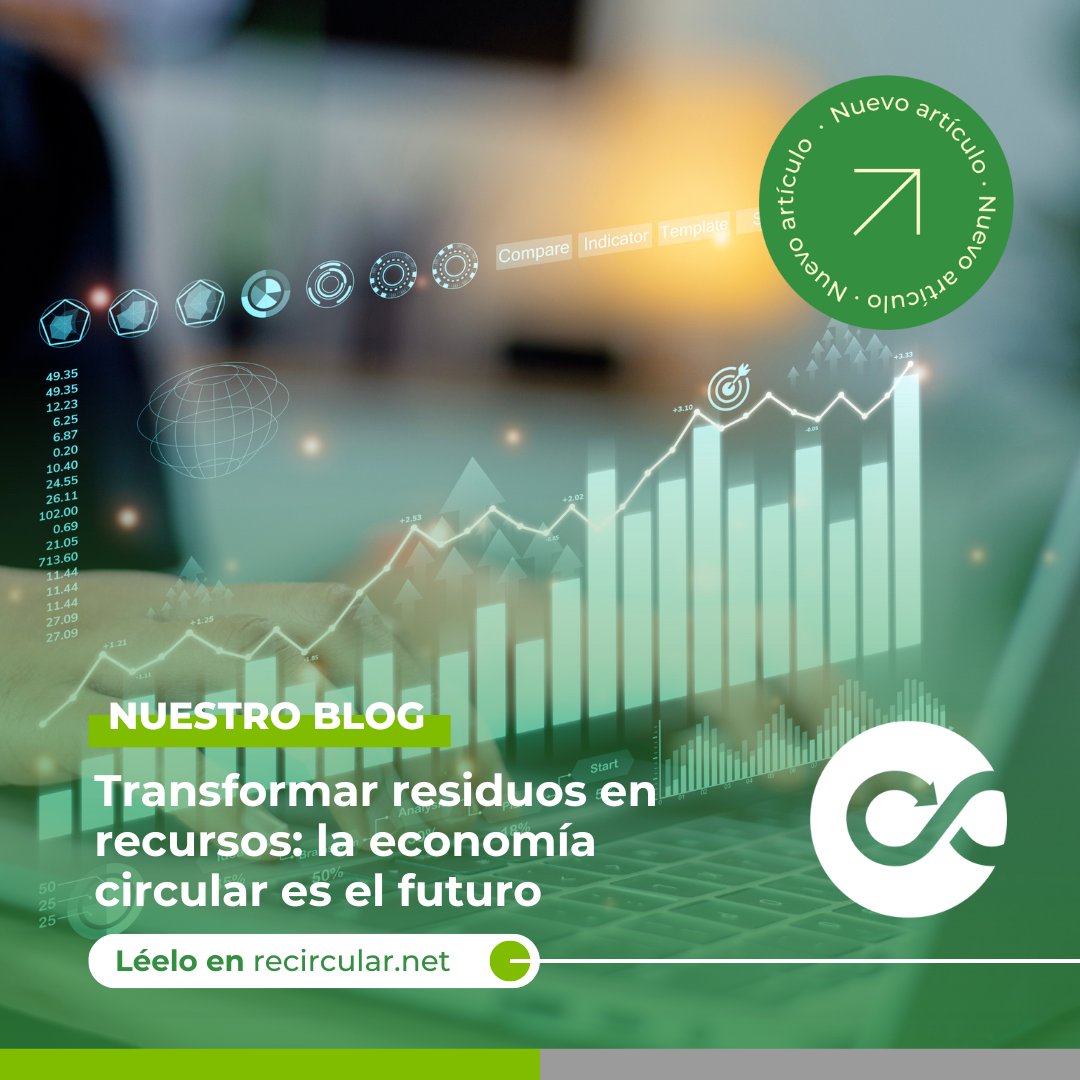 recircular tweet media