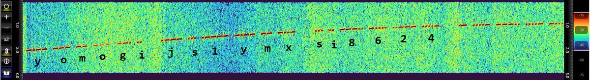Jutahariadi's tweet photo. Reception signal from Yomogi pass over Bali, 2024-12-15, 08:13 UTC.
#JS1YMX #YOMOGI @CitGardens https://t.co/alzLTkyhpf
