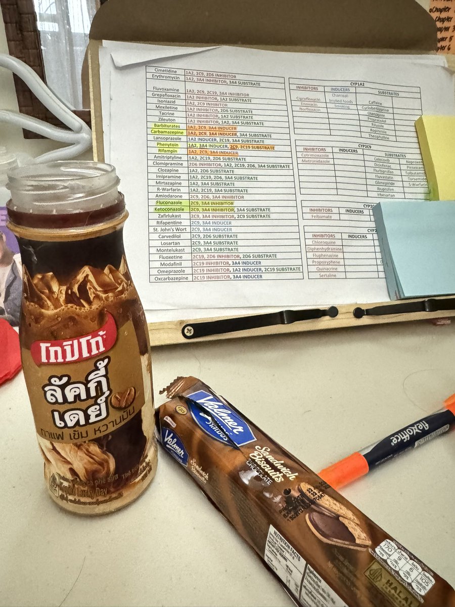 suspect suspect…… 3 ang pinaturok…. 2 days na may high fever…..🤣🤦🏻‍♀️

Ngaun lang ulit makakabawi sa review huhuhu