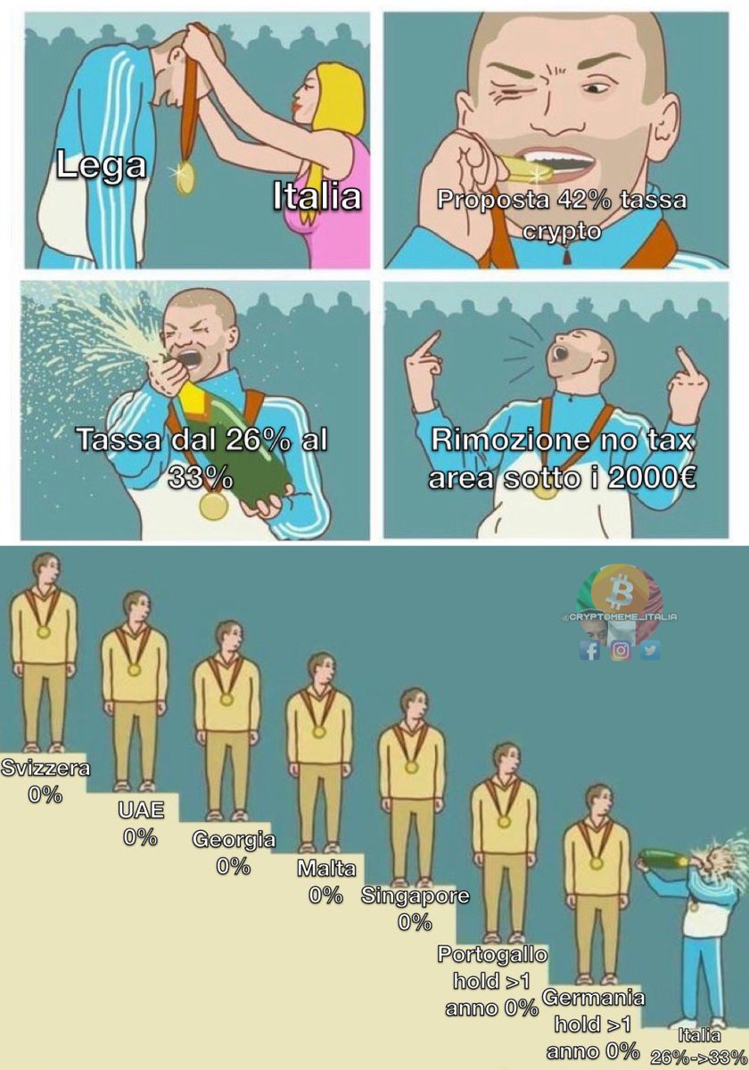 Crypto Meme Italia tweet media