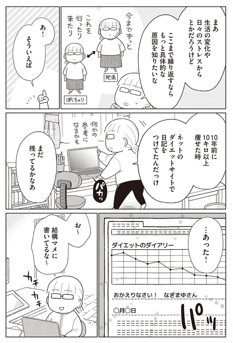 (6/9)過去のダイエット日記を読んで決意したこと 