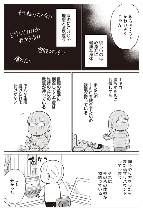 (7/9)過去のダイエット日記を読んで決意したこと 