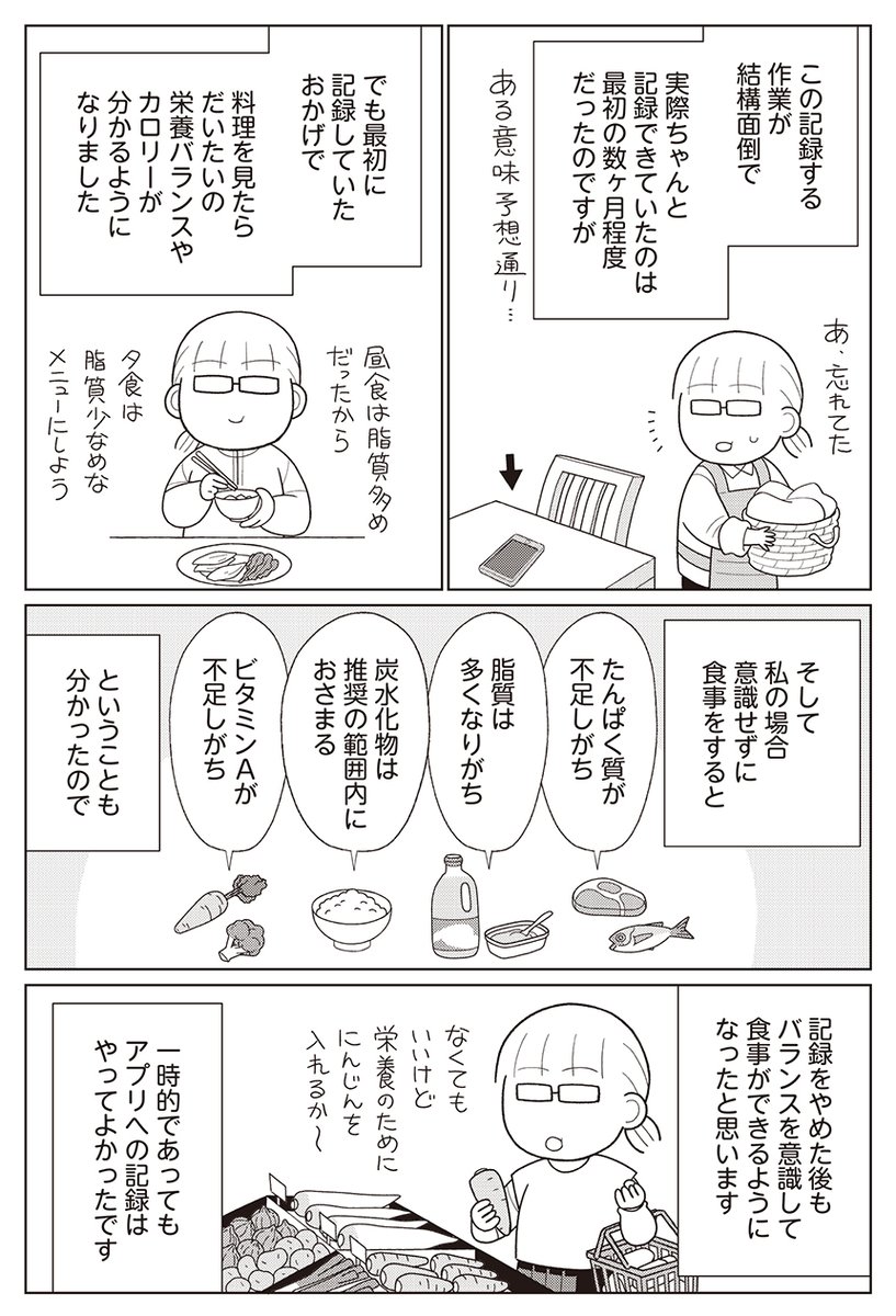 (9/9)絶対に我慢しないダイエットメニューの内容 
