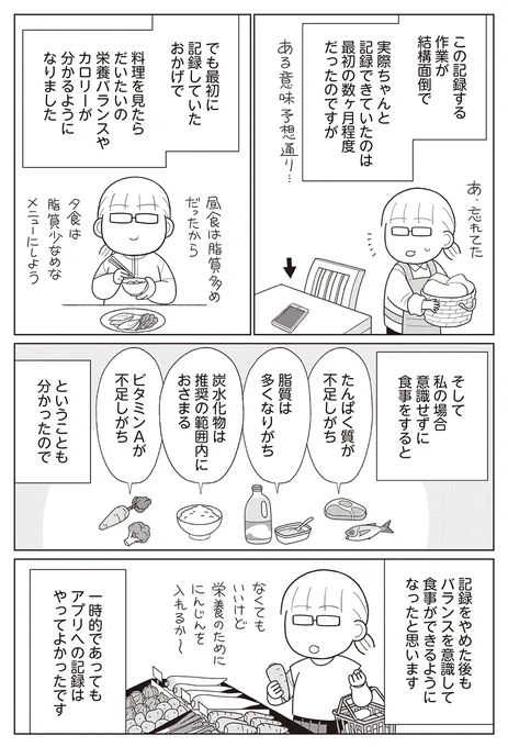 (9/9)絶対に我慢しないダイエットメニューの内容 