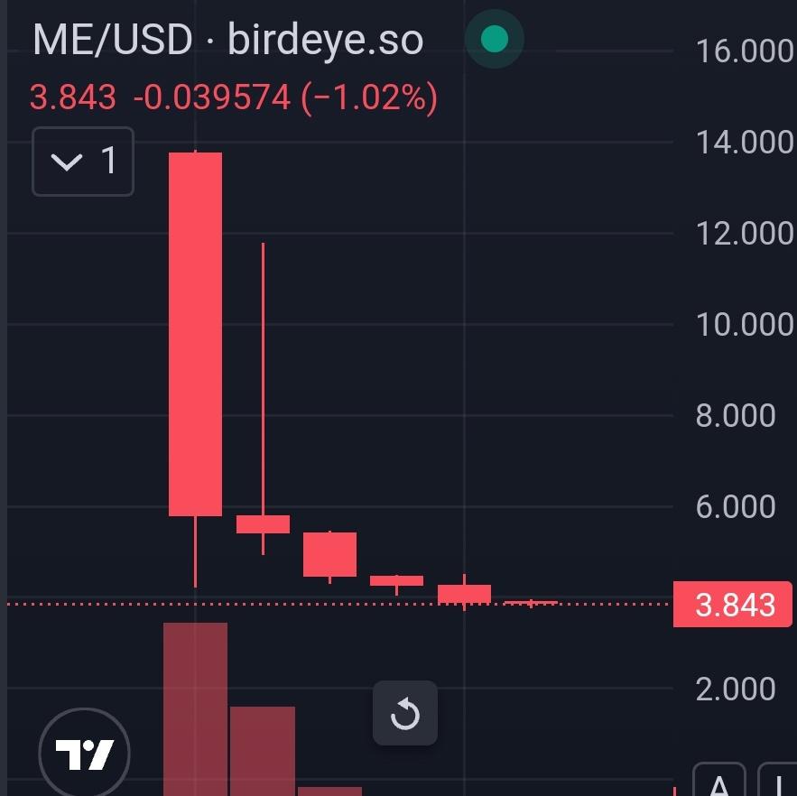 𝗺𝗿𝗽𝗿𝗲𝘀𝗶𝗱𝗲𝗻𝘁.𝘀𝗼𝗹 tweet media