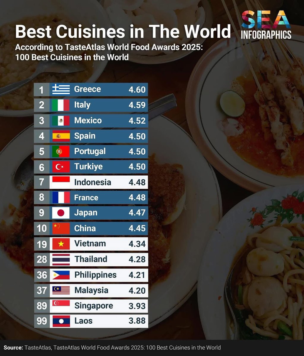 Azimut Tour Operator & DMC (@azimutours) on Twitter photo 