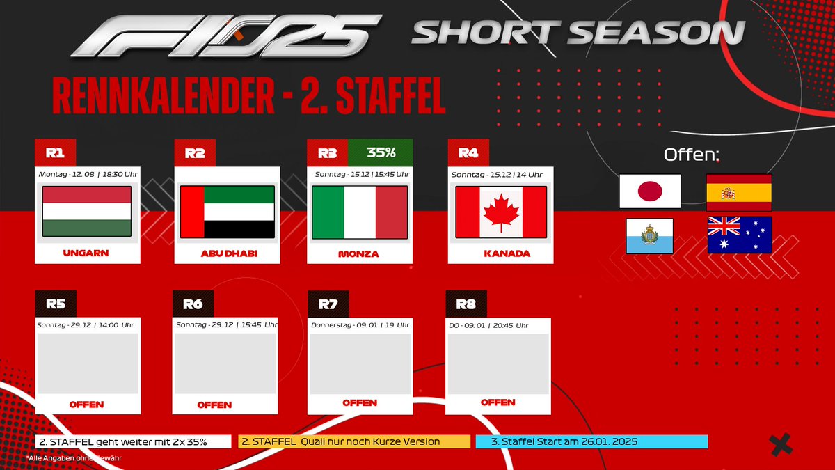 dico_tv's tweet photo. Heute gehts es nach monatelanger-Gameplay-ist-totaler-Schrott Zwangspause beim #F1CC weiter!🏁 Mit neuen Regeln um es allen etwas wieder spaßiger zu gestalten. 14 Uhr ist also Abfhart. https://t.co/wJHJd8cgYL