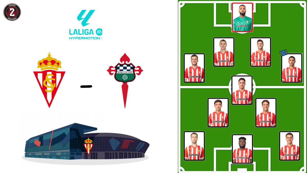 🤨 Posible alineación del Sporting ante el Racing de Ferrol

¿Qué cambiaríais? ¿Apostará por Caicedo o por Campuzano?