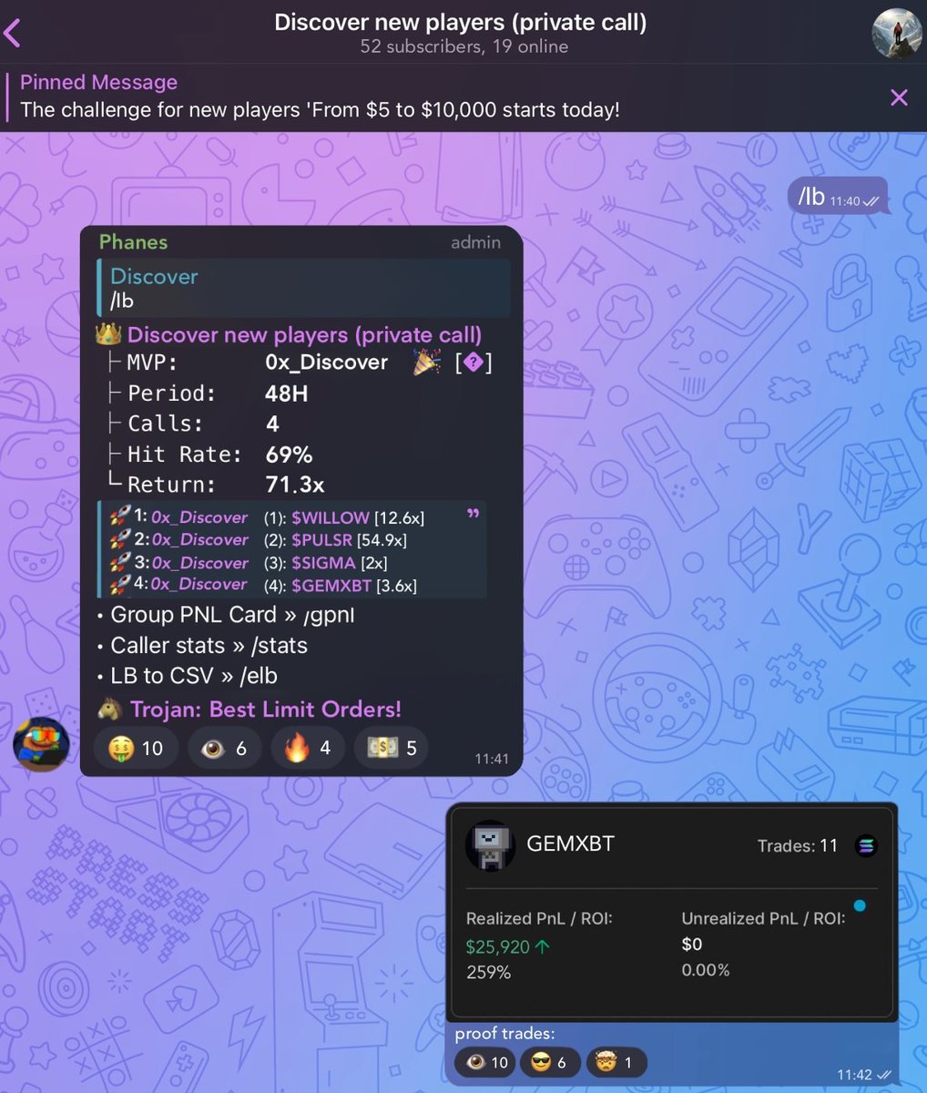 0x_Discover's tweet image. The challenge for new players From $5 to $10,000 : completed

Started with $5 - now $25,920

Did 3.6x on $GEMXBT
/lb on the screenshot

+52 participants, 19 from link and 33 from comments.

If you want a new challenge right now:

1️⃣ Hit like
2️⃣ Retweet
3️⃣ Comment below what…