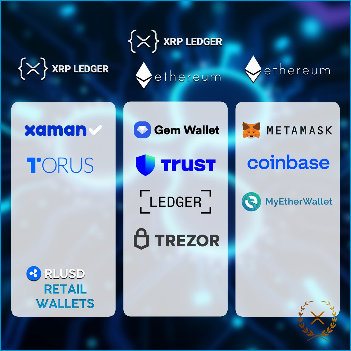 With xoarupro💕, you can create any crypto wallet, such as ETH wallet, BTC  wallet, etc.!xoarupro💕.rtou