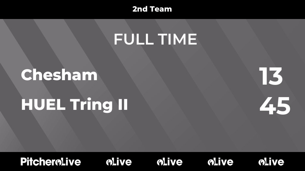 FULL TIME: Chesham 13 - 45 HUEL Tring II
#CHEHUE #Pitchero
tringrugby.com/teams/28495/ma…