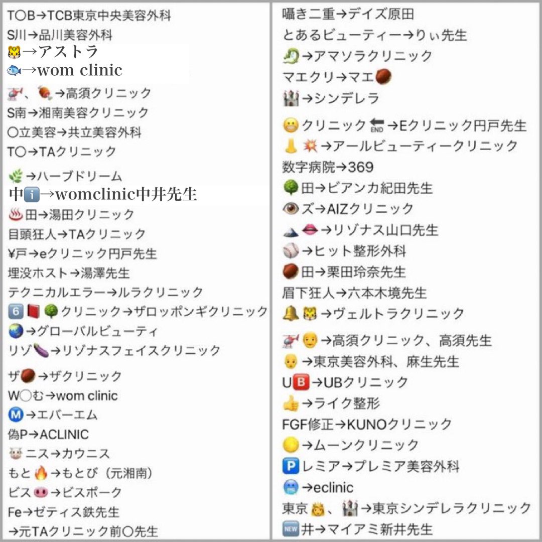 mtgjdpa's tweet photo. 覚えておきたい美容外科医の闇の隠語集。

Twitter美容外科医の評判を調べるときは隠語を使って検索すると🔍良い。

特に失敗が多い界隈は
①顎下脂肪吸引＋糸リフト
②鼻整形
③二重整形（二重切開や目頭切開）
④輪郭周り（3点や両顎）
⑤歯列矯正

ほとんどのガチな失敗談は隠語でつぶやかれてる https://t.co/bEzZBXtEwl