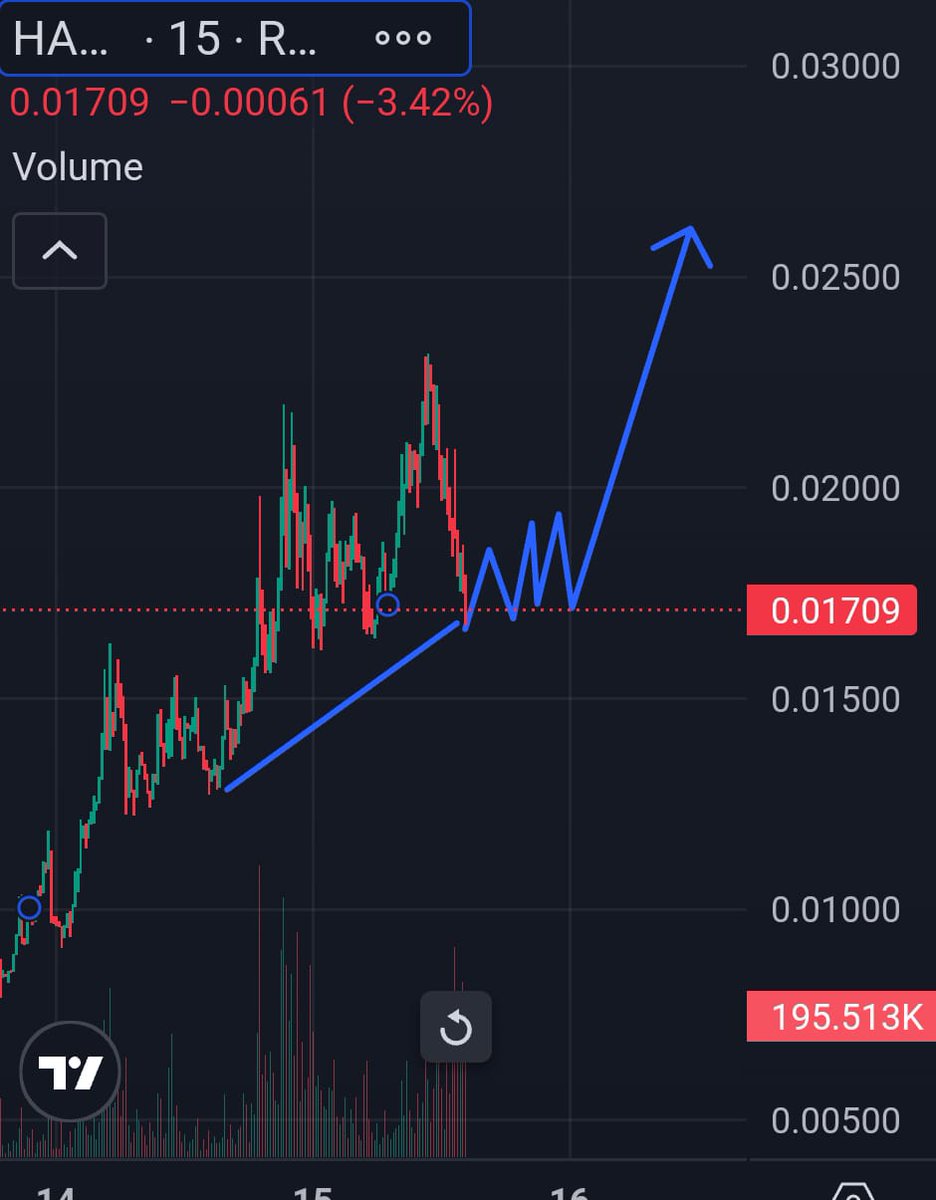 RACHEL CRYPTO tweet media