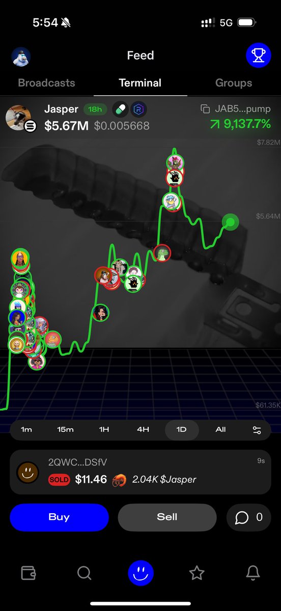 Bobby Apelrod / / nicefeet.sol tweet media