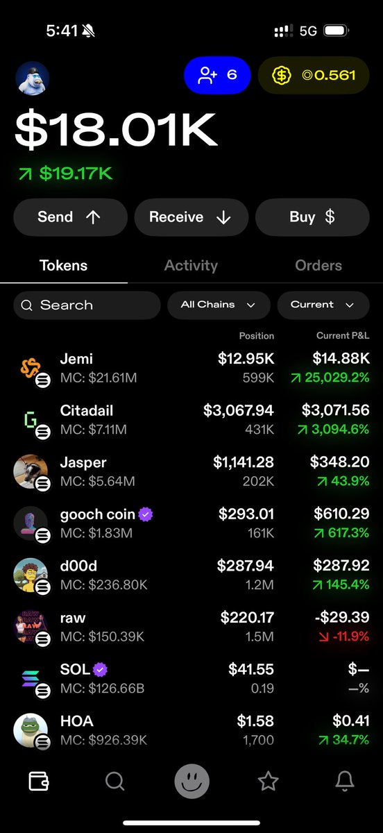 Bobby Apelrod / / nicefeet.sol tweet media