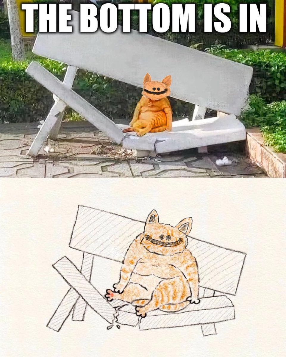 Continuing to accumulate $GIZMO