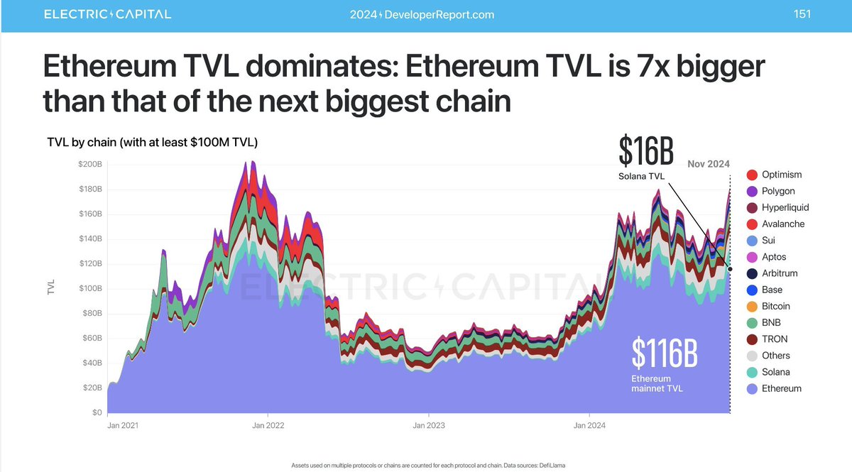 ReshapeTech tweet media