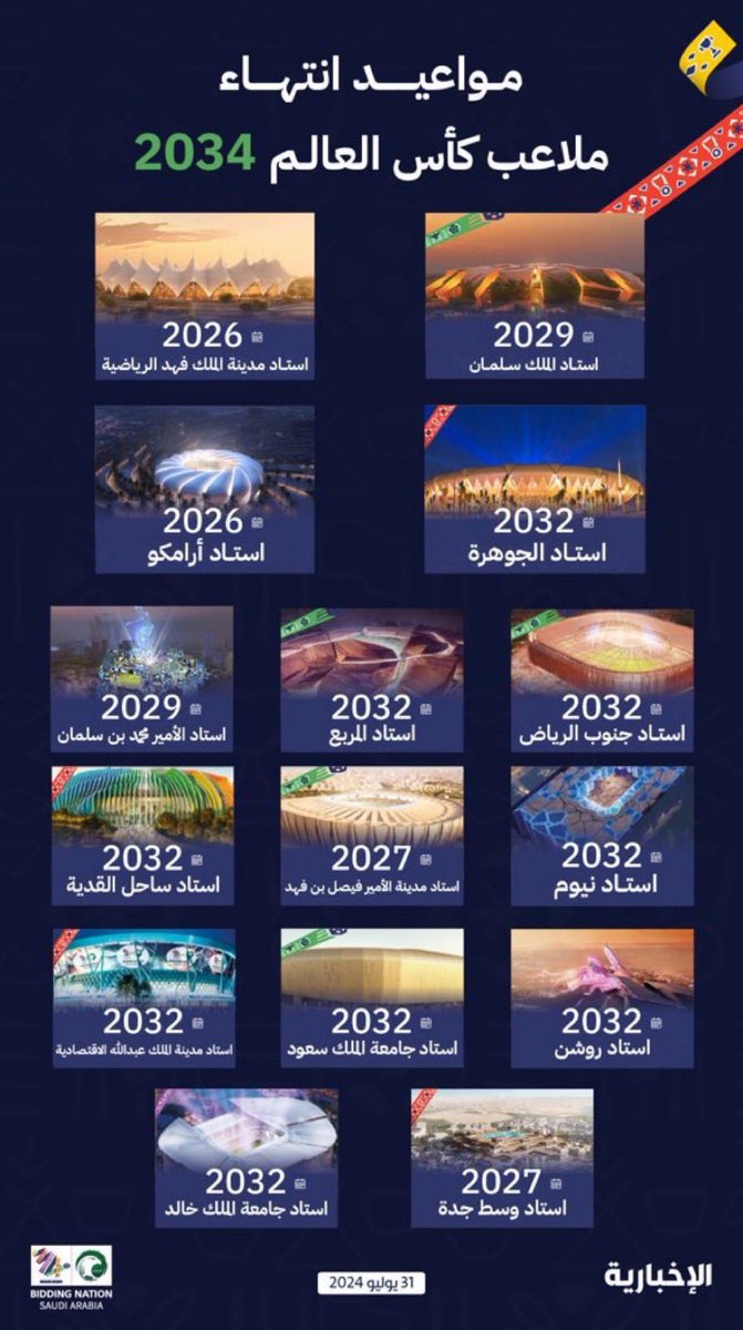 #أهلا_بالعالم_في_السعودية 
#كأس_العالم_2034_سعودي