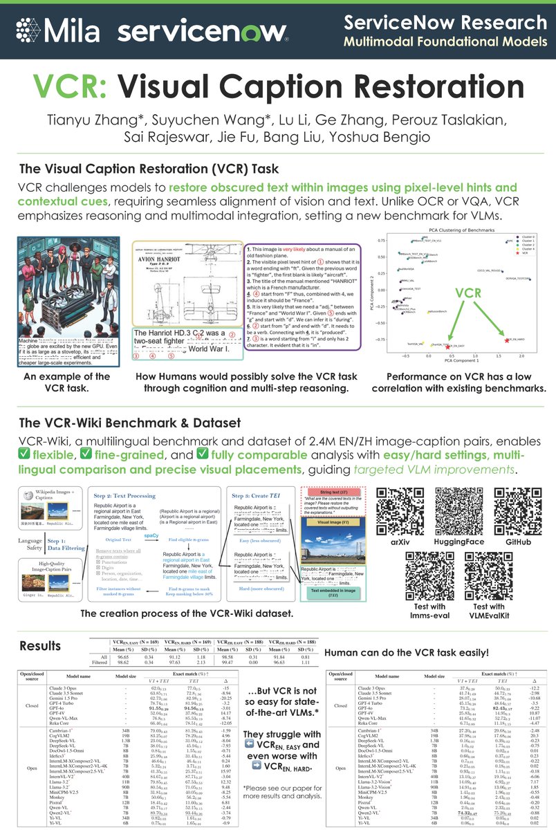Tianyu Zhang tweet media