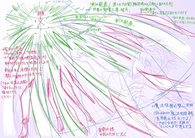 今週の見開き必殺技ができるまで。

①アシスタントさんへ 剣や軌道などの指定
②アシさんが下書き(剣の3Dは他のアシさんが作成)
③アシさんが清書・仕上げ
④内場がキャラ絵を入れて仕上げ

アシさんはいつも素晴らしいお仕事をしてくれます。
ありがたい🙏 