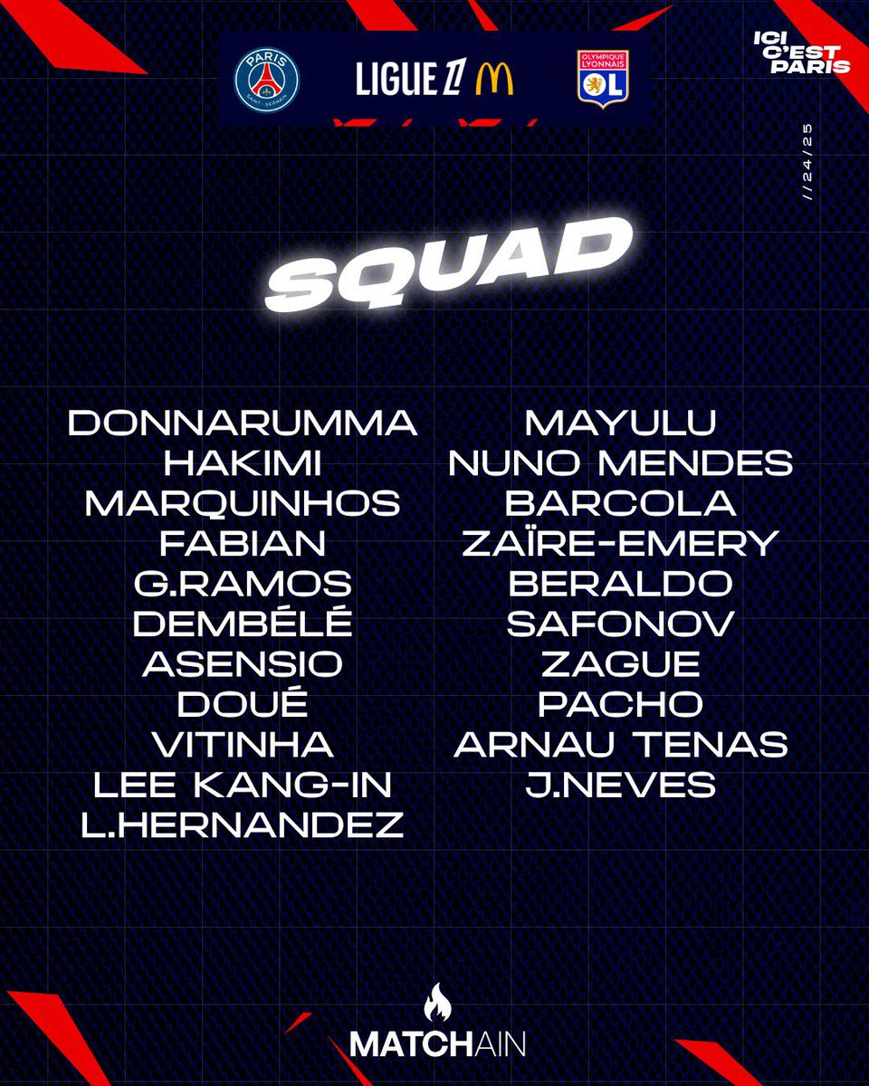 LCParisien's tweet photo. 🚨  Voici le groupe du PSG pour affronter l’OL ce dimanche ! ❤️💙⚔️

Randal Kolo Muani est absent de celui ci 🥶🥶❌

 @PSG_inside https://t.co/GOLBNhkSRI