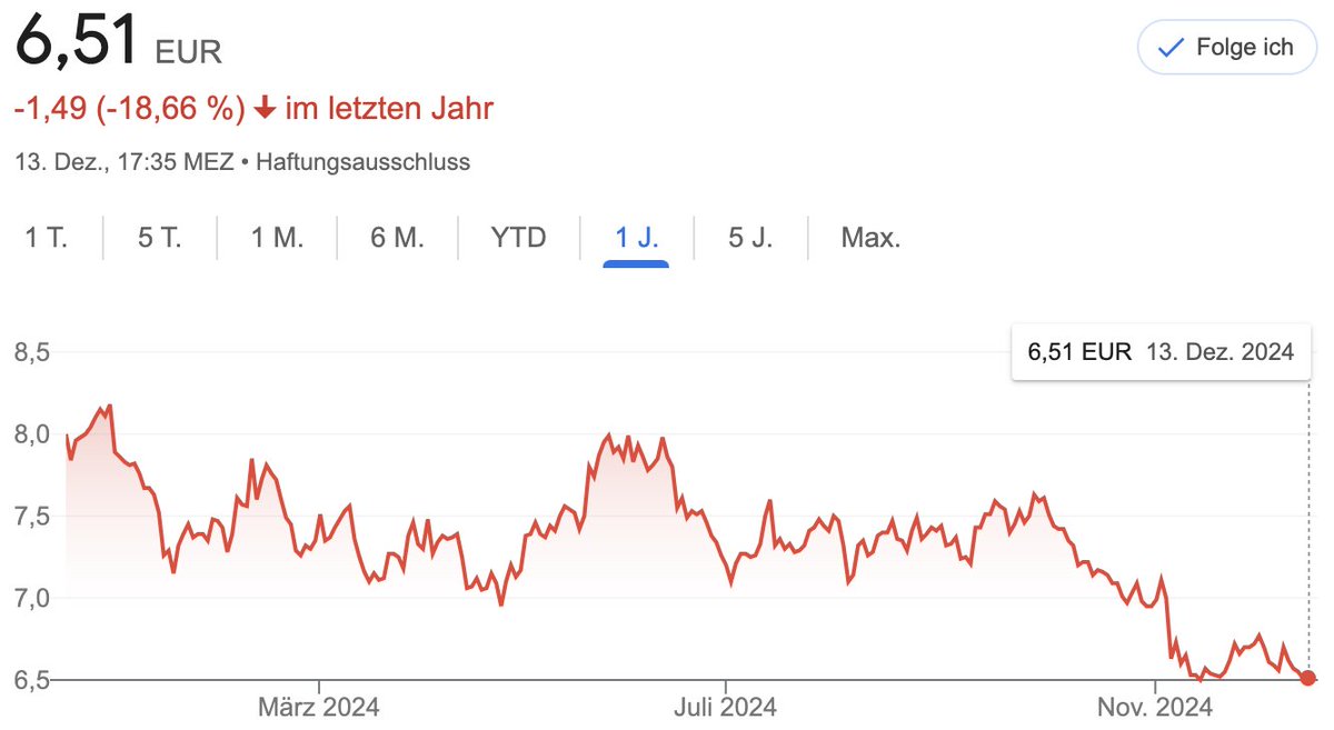 Daniel D. Eckert tweet media