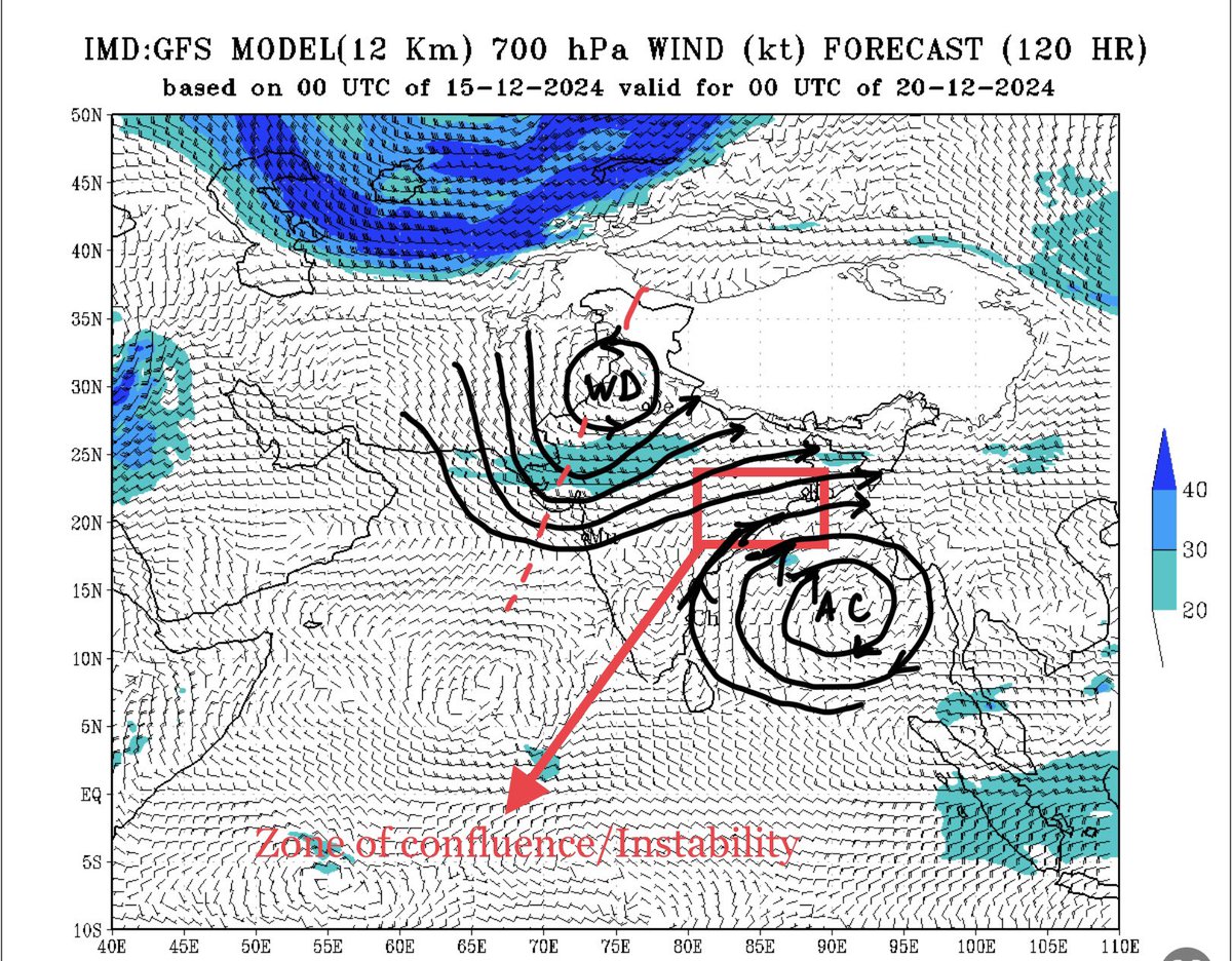 debamet55's tweet photo. Rainy days ahead for some eastern states.

#Due to approaching WD around 19/20 and westerly flow associated with it  &amp; easterly interaction from bay will lead to isolated to scattered light to moderate rain over some part of #Odisha, #South #Chatisgarh, #coastal #WB in between https://t.co/CMjJjBvK4B