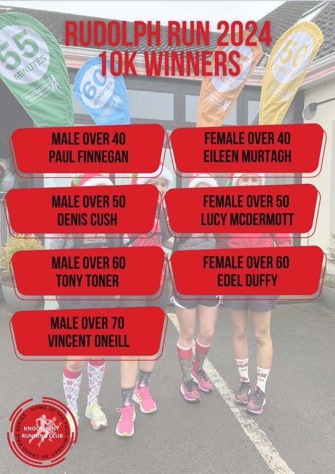 Rudolph Run tweet media