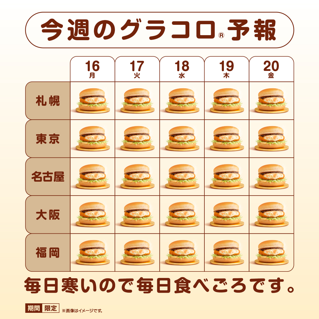 McDonaldsJapan's tweet photo. 今週も寒さが厳しく、
グラコロ®をおいしく感じる日が続くでしょう。 https://t.co/FIb2aXxCLM