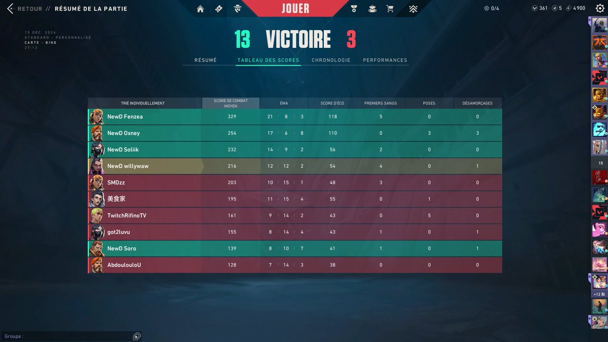 willywawoff's tweet photo. Game 3 vs #TeamVisionary https://t.co/2Qs2XzVZOh