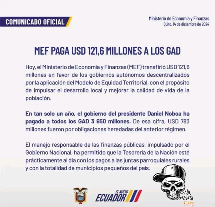 🔴 #ECUADOR || !GOBIERNO TRANSFIERE A LOS GAD USD 121,6 MILLONES 

Así lo anunció un comunicado del Ministerio de Economía y Finanzas.
<a href="/AMEcuador/">Municipalidades Ec</a> <a href="/DanielNoboaOk/">Daniel Noboa Azin</a>