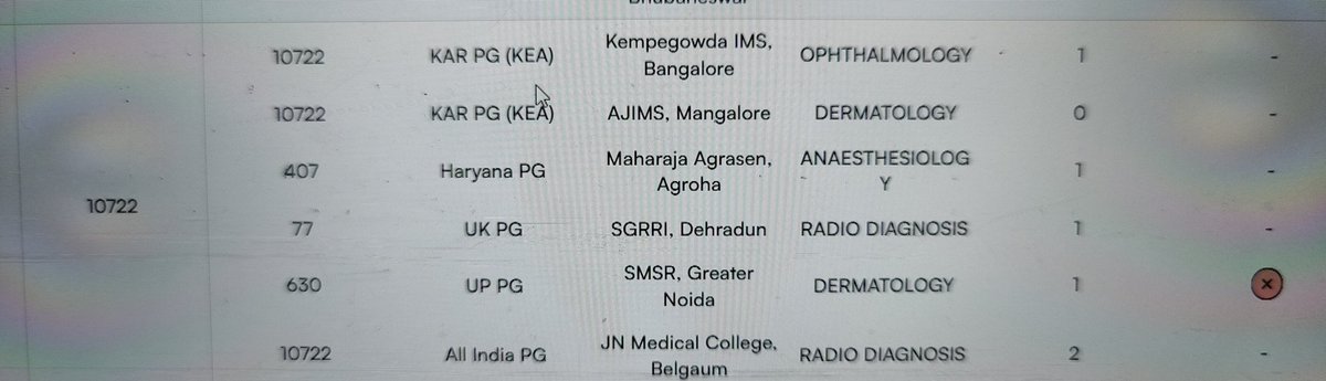 Doc_khan_'s tweet photo. 🚨Here Are Few Examples Of Many which clearly reflect Seat Blocking done by candidate in various counseling,which has led to such Negative Shift this year.

Single candidate are Holding upto 6-7 seats.

Example 👇
Rank 10772- 6 seats
Rank 4835- 5 seats
Rank 5892- 4 seat
Rank 6365 - 4 seats

Shouldn't there be a limit on how many seat a single candidate can Hold??????

#neetpg #neetpg2024
#neetug2025
#neetpgcounselling 
#MedTwitter 
#MedX