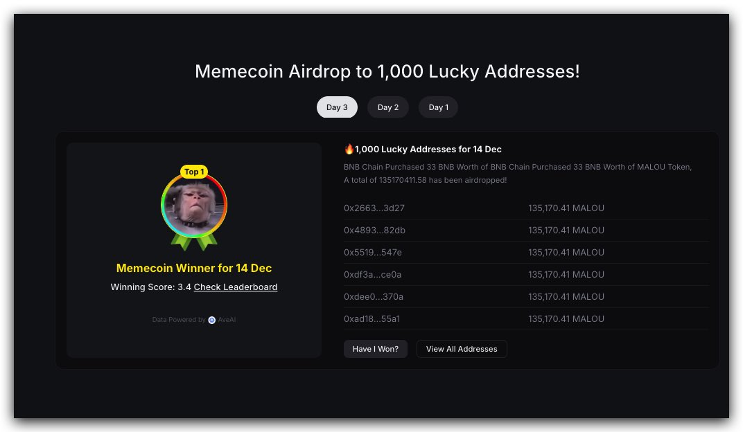 恭喜前三天的meme贏家！🥇
恭喜 <a href="/GOUTCoin/">GOUT Coin</a> <a href="/AICell_World/">AICell</a> <a href="/hey_malou/">MALOU🙉</a> 贏家們！

抽獎20人送第四天meme幣空投份額🚀
1️⃣ 關注 <a href="/BNBCHAINZH/">BNB Chain 華語</a> 
2️⃣ 點贊轉發此推文
3️⃣ 在評論區留下第四天活動勝出的meme並留下你的bnb地址

明天19點開獎🫶