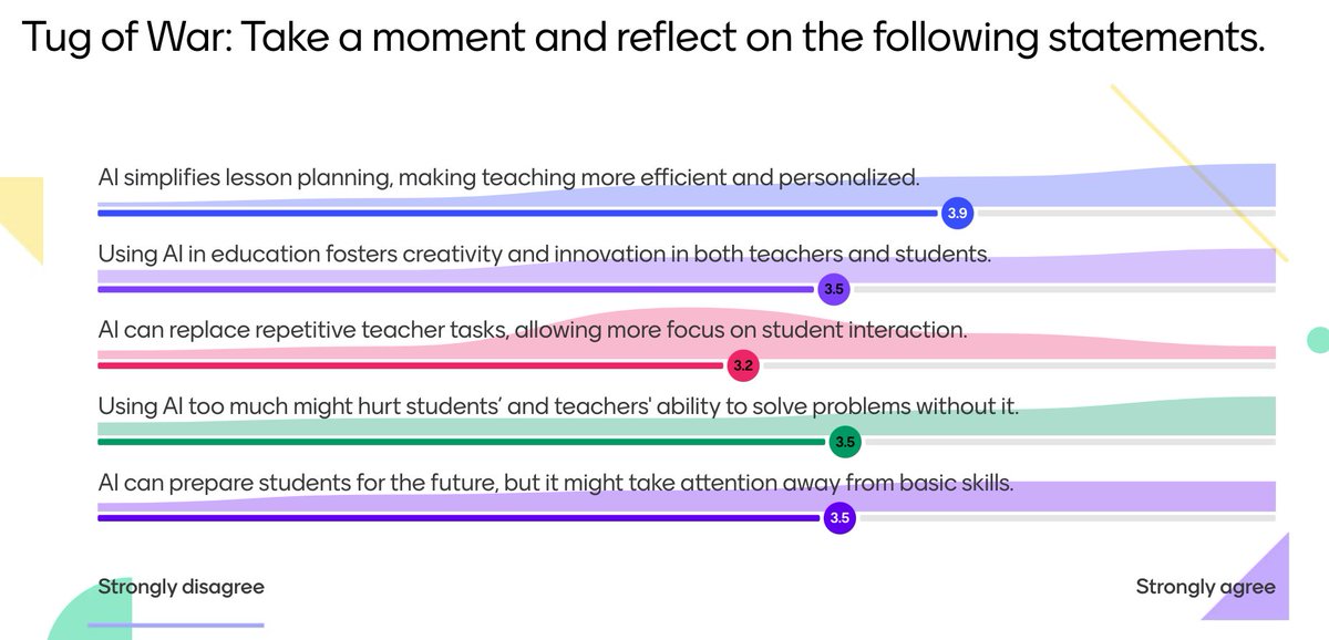 Berna Aslan tweet media