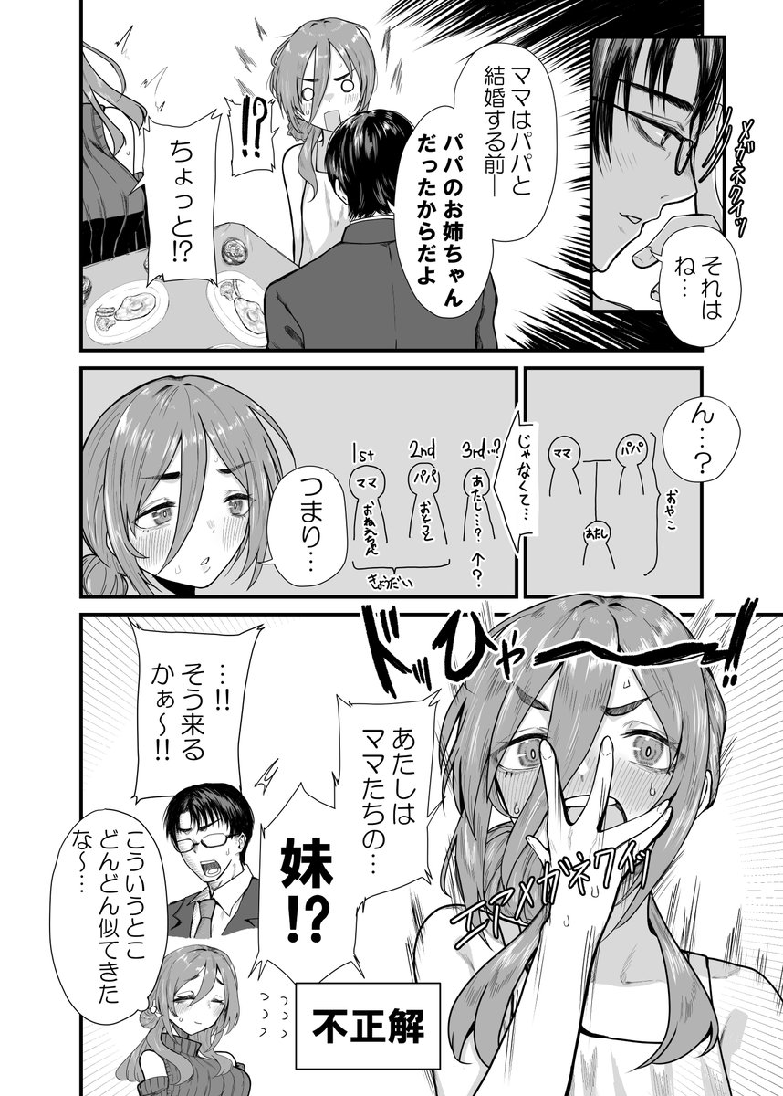 学マス合同、参加しています!
本編から何年後かの、(旧姓)姫崎莉波さんとその家族を描きました。 