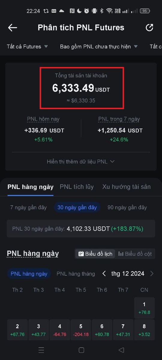 Bu-Crypto tweet media