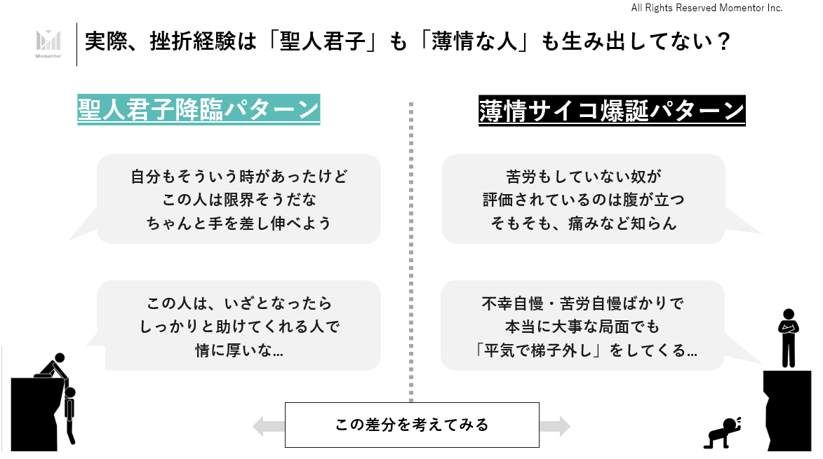 fuuuuuta21's tweet photo. ▼「苦労人ほど共感性が高い」「苦労人ほど人の痛みが分かる」は本当なのか？

時たま、「苦労人ほど共感性が高い」「苦労人ほど人の痛みが分かるから助けてくれる」と聞きますが、スライドにあるように、「そうとは限らない」という話をまとめております。

実際は、①解釈(＝挫折の捉え方)、②恩師認識の有無(＝助けてくれた人がいたと認識しているか)で分岐しており、場合によっては「あいつは自分を裏切るはずだ」という人間不信に繋がったり、「他人を見下すことで自分の有能感」を保とうとする仮想的有能感にも繋がる恐れがあります。

最も危険なのが、「アナキン・スカイウォーカー現象」であり、「本当は裏で助けてくれた人」がいたとしても、「なんであの時に誰も助けてくれなかったのだぁぁぁ！！」のような闇落ち可能性もあると考えられます。

また、パフォーマンスの定義によりますが、時たまXで聞く「Googleでは、これまでの人生の苦労経験がパフォーマンスに繋がっている」をずっと本当かな？と思っていましたが、「苦労経験をプラスに解釈できた人×環境にいた人が、高いパフォーマンスを出している」という話だろうな、と思います。

↑上記の話について、お笑いラジオアプリ『GERA』で明日12月16日(月)の20時から始まる番組で『春とヒコーキ』のぐんぴぃさんと話しております。
※バキ童chのぐんぴぃさんです。

ぐんぴぃさんが、出だしから盛り上げてくださったので助かりました＋芸人さんならではの苦悩や葛藤も知れ、とても勉強になりました。(M1前に聞くと良いかもです)

まずは『GERAアプリ』のインストールが必要なのですが、①寝る前に聞く、②作業中に聞く、③家族のいない場所で聞くがオススメです！

※ちなみに、第1回目放送は、お互い探り探りだったのですが、第2回目以降で急激にぐんぴぃさんと仲良くなっており、そこが個人的には見所です。