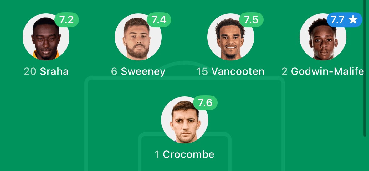 David Wilson-Turner tweet media