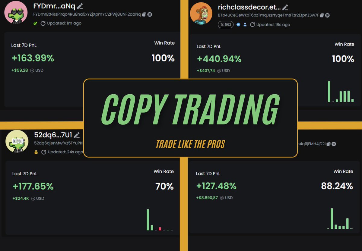 🚀 Copy-trading can bring insane profits!
🔥 I’ve mastered the art of copying trades the right way, achieving up to 1000% profit daily.
💡 While others charge 100+ SOL for this kind of insight, I’m sharing it here for FREE.
👇 Here’s how to turn 0.1 SOL into 1000 SOL fast: 🧵