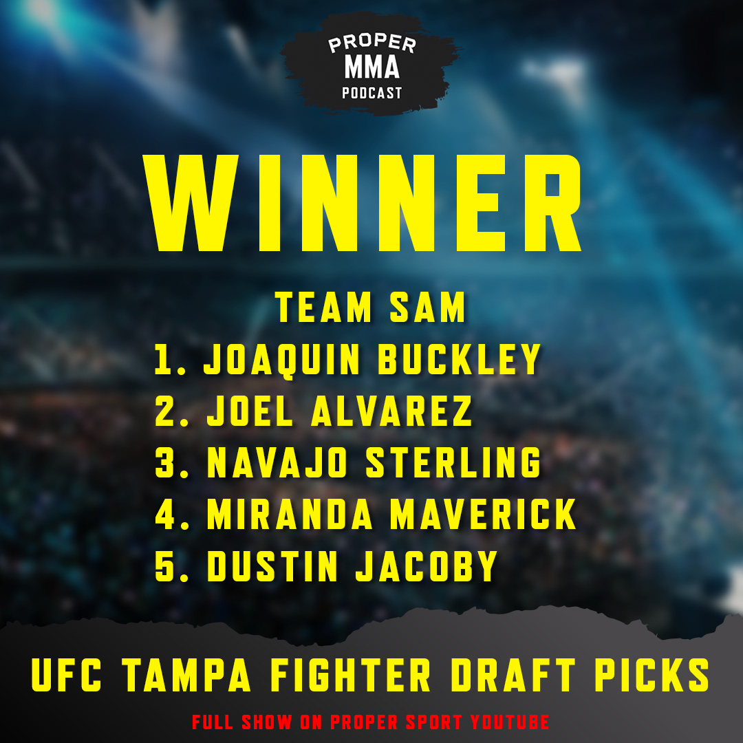 ProperSport's tweet photo. #AndTheNew

@SamBrydges edges out @SMTMUKJoe on the final UFC Draft Pick show of the year to make it 4-3.

And with a perfect 5/5 at #UFCTampa 🔥

Follow us for more in 2025! https://t.co/viEvsGcSMl https://t.co/p3Aexvtw03
